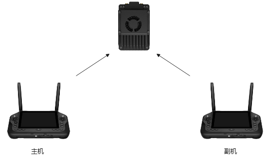 企業(yè)微信截圖_17485095776731