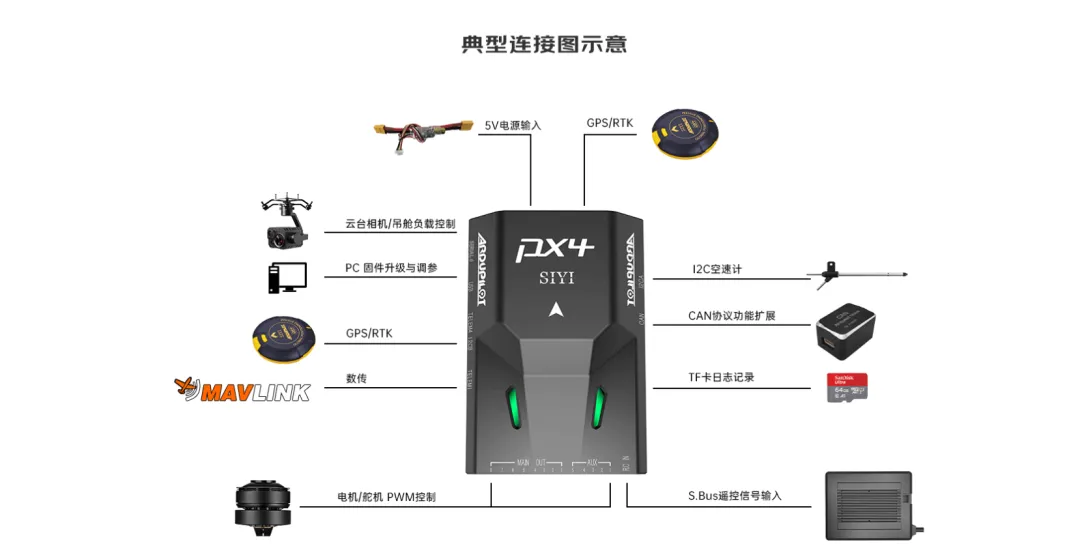 企業(yè)微信截圖_17530687584835 企業(yè)微信截圖_17530687584835
