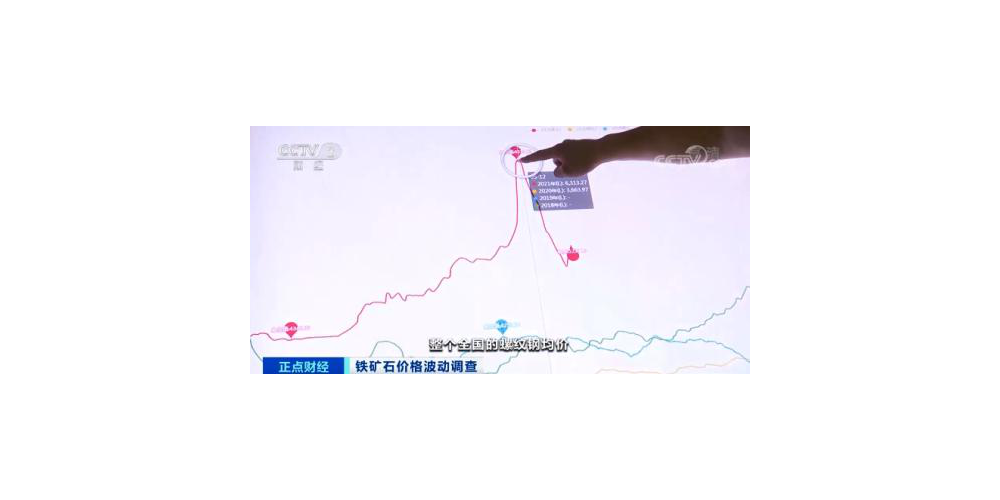 鋼鐵成交量跌幅超60%，原因是什么？